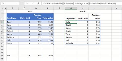 Sortby Function In Excel How To Examples Excel Off The Grid