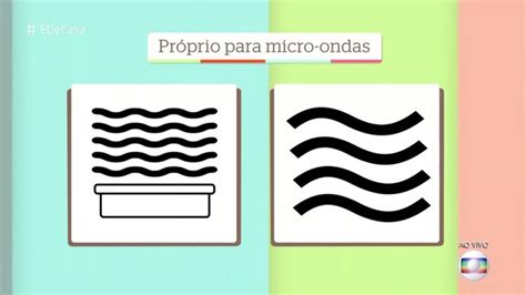 Saiba Quais S O Os Materiais E Alimentos Que N O Podem Ir Ao Micro