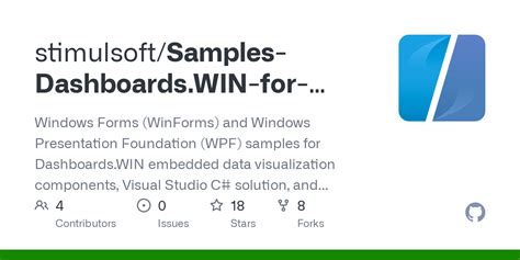 GitHub Stimulsoft Samples Dashboards WIN For WinForms And WPF