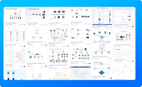 Free Online Network Diagram Maker