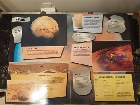 Solar System Travel Brochure Project