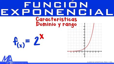 Significado De Funci N Exponencial Definici N Ejemplos Gr Fica Hot