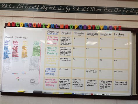 Whiteboard objectives schedule | Chemistry classroom, Reading mastery ...