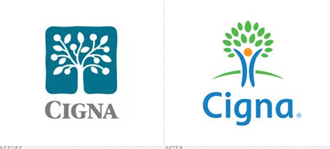 Cigna Logo Vector At Collection Of Cigna Logo Vector