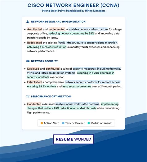 Cisco Network Engineer Ccna Resume Examples For 2025 Resume Worded