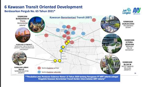 Proyek Infrastruktur Tod Mrt Jakarta Capai Nilai Investasi Rp T