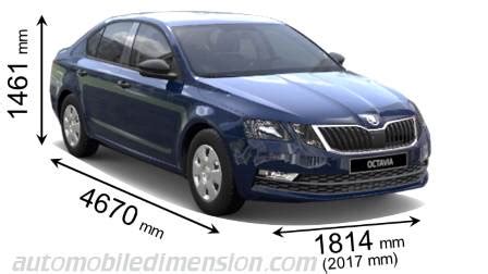 Skoda Octavia Dimensions Boot Space And Electrification