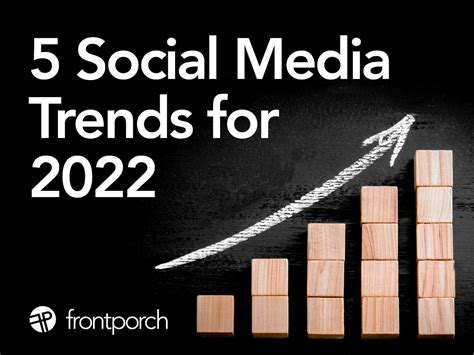 5 Social Media Trends For 2022