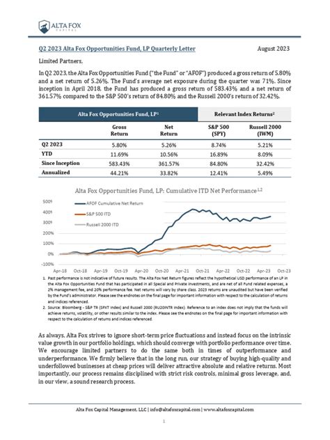 Q2 2023 Alta Fox Capital Quarterly Letter Pdf Stock Market Index Investing