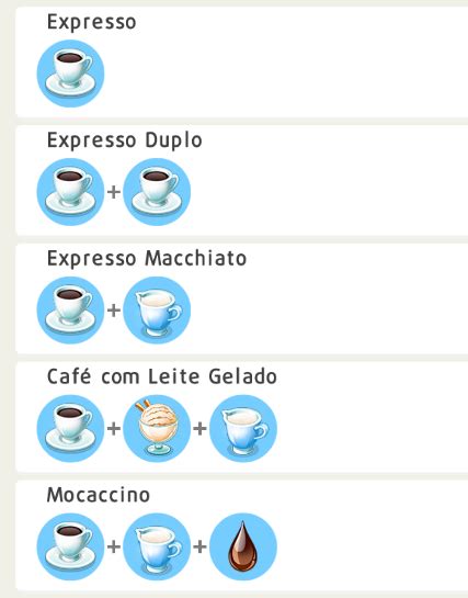 Receitas My Cafe Expresso