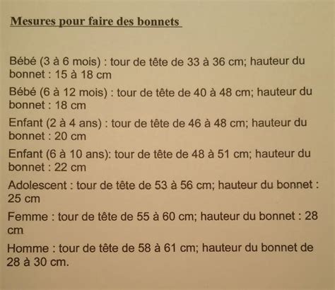 Mesures Pour Faire Des Bonnets Taille Bonnet B B Comment Tricoter