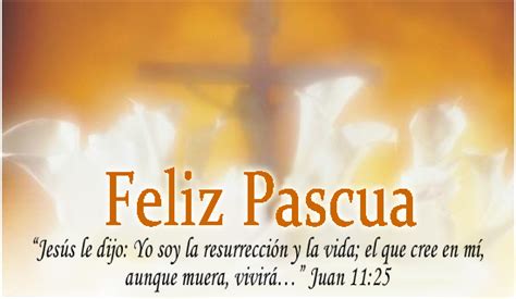 Significado de la Pascua Cristiana Imágenes de Jesucristo resuscitado