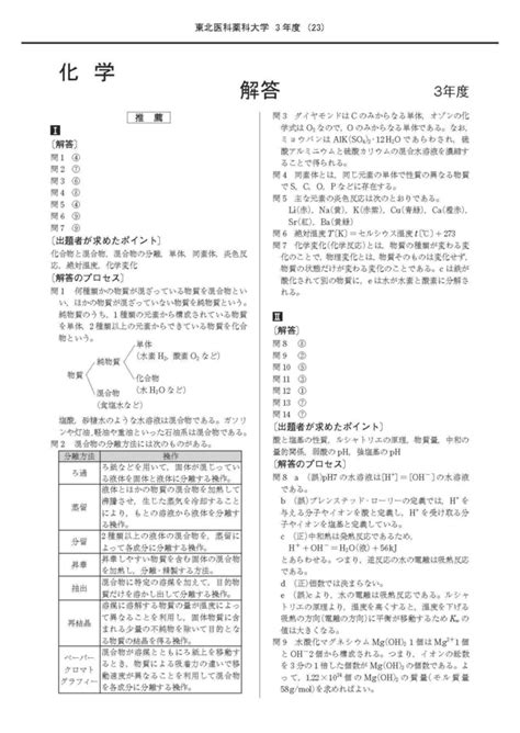 2022年度 私立推薦薬学部入試問題と解答 1東北医科薬科大学 青本公式ショップ