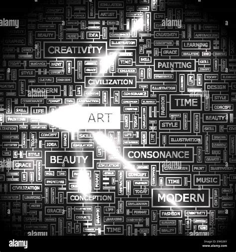 Art Background Concept Wordcloud Illustration Print Concept Word