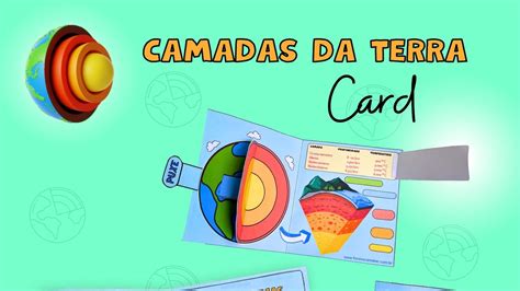 Camadas Da Terra Card Youtube