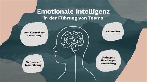 Emotionale Intelligenz in der Führung von Teams by Claudia Taglialegna