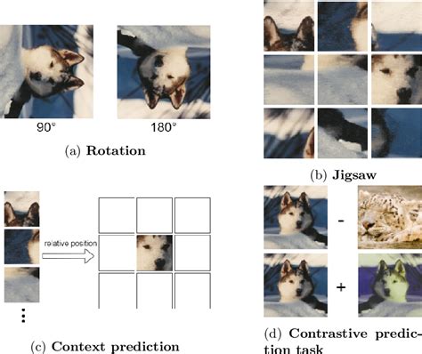 Figure From Unsupervised Facial Expression Recognition Using