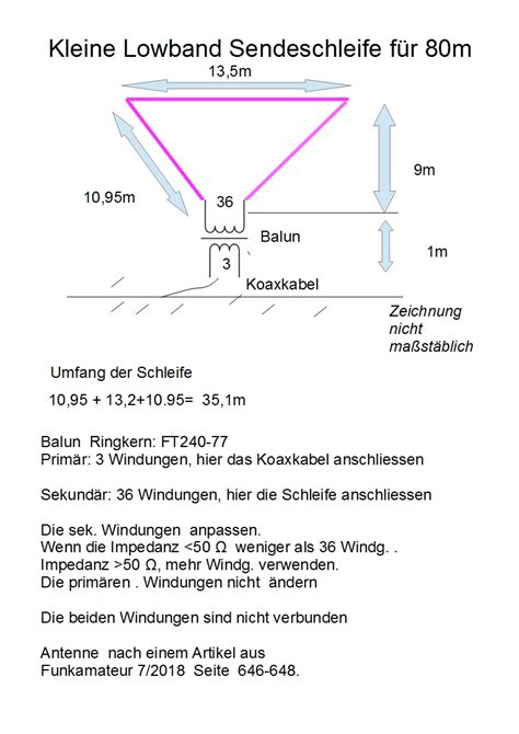 80m endgespeiste Antenne Lowband Sendeschleife Ortsverband Z12 Köln