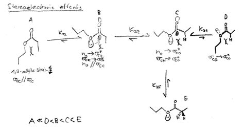 organic chemistry - Which of the five conformers of propyl propanoate ...