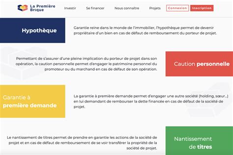 La Première Brique Avis sur la plateforme de crowdfunding immobilier