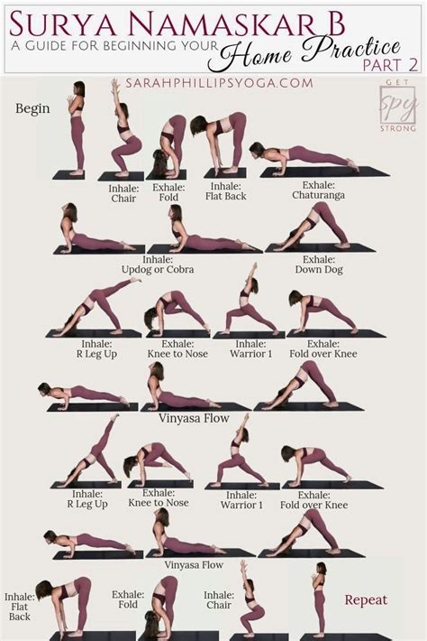 Yoga Asanas : Yoga Poses Chart 101 Yoga Asanas Easy Yoga Poses Popular ...