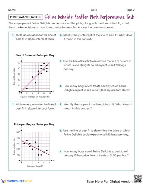 Scatter Plots Worksheets