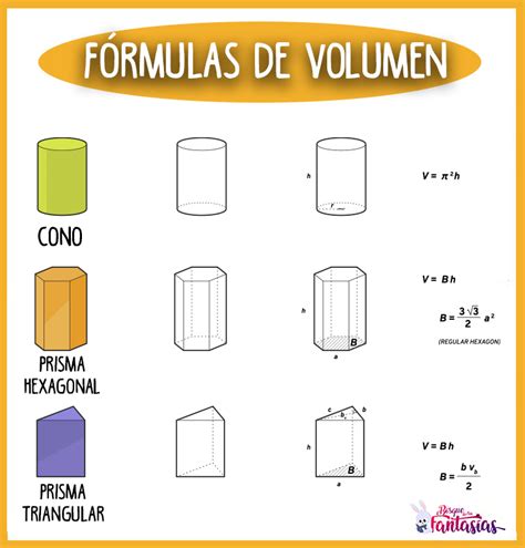 Sintético 94 Foto Cual Es El Volumen De Un Prisma Hexagonal El último