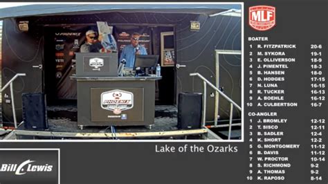 Phoenix Bass Fishing League Lake Of The Ozarks Weigh In