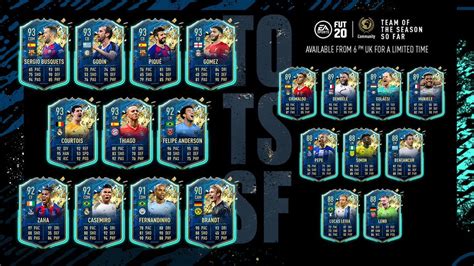 Fifa 20 Tots Cómo Llegar A Los Jugadores Del Equipo De La Temporada Hasta Ahora