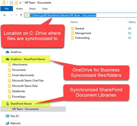 How Onedrive Sync Works Sharepoint Maven