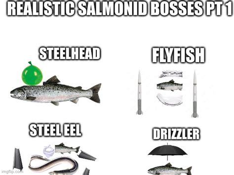 part  coming  imgflip