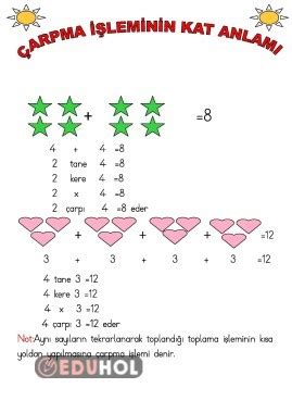 Çarpma İşleminin Kat Anlamı Eduhol Etkinlik İndir Oyun Oyna Test