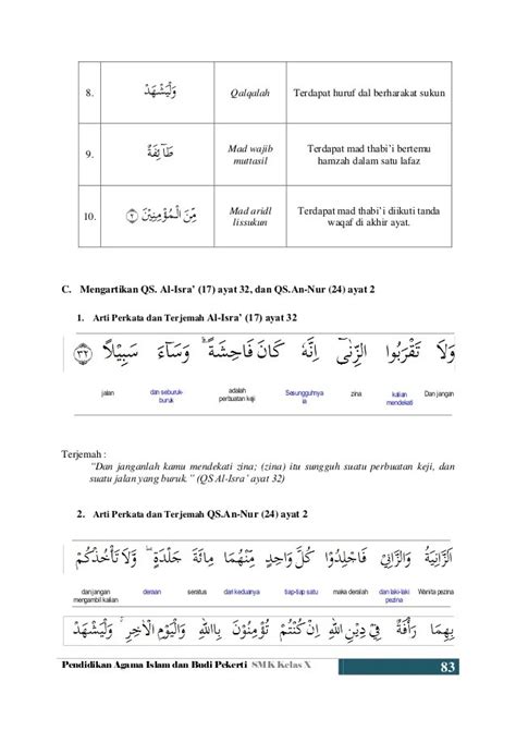 Al Isra Ayat 32 Tajwid Hukum Tajwid Surat Al Isra Ayat 1 5 Lengkap Dengan Penjelasannya