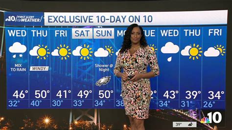 Nbc10 First Alert Weather Wet Weather Brewing For Wednesday Nbc10 Philadelphia