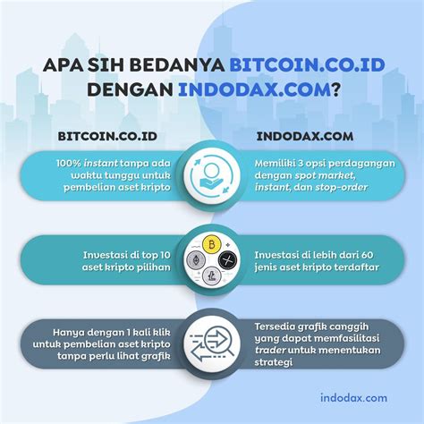 indodax on Twitter: "Salah satu perbedaan https://t.co/xRR44v5KmX ...