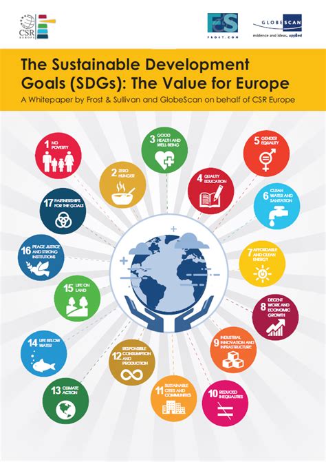 The Sustainable Development Goals Sdgs The Value For Europe Globescan