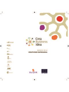 MANUAL DE LA CREATIVIDAD EMPRESARIAL Manual De La Creatividad