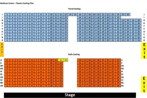 Seating Plan - The Barbican Centre