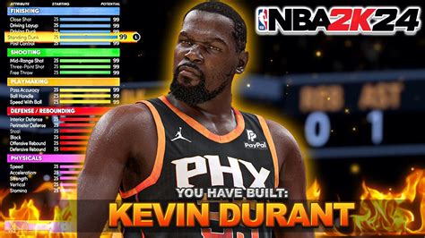 How To Create The Best Kevin Durant Build In Nba K Best Level