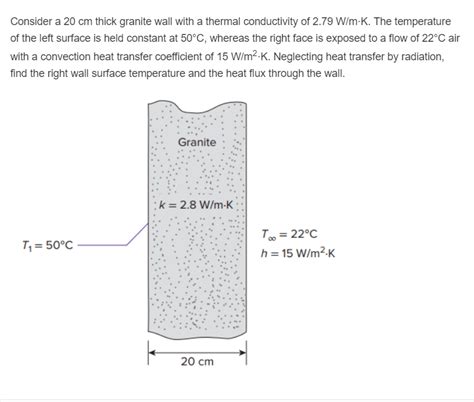 Solved Consider A 20 Cm Thick Granite Wall With A Thermal Chegg