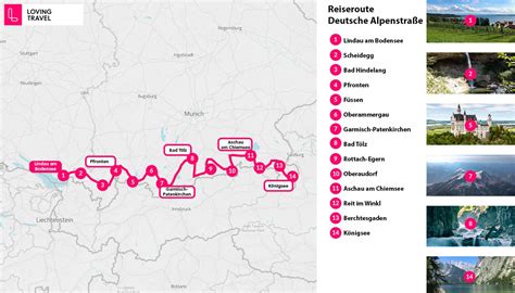 Deutsche Alpenstraße Tipps für euren Roadtrip durch Alpen 2024