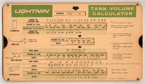 Fuel Tank Conversion Chart At Matthew Waggoner Blog