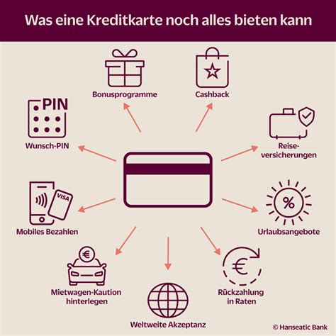 Die Unterschiede zwischen Kreditkarte und Girocard | Hanseatic Bank