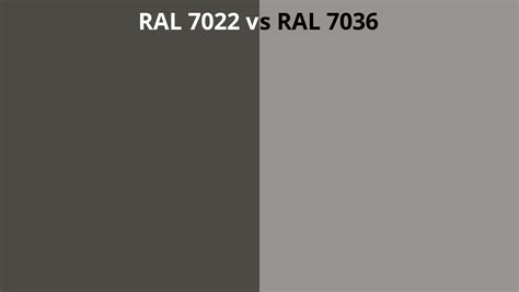 RAL 7022 Vs 7036 RAL Colour Chart UK