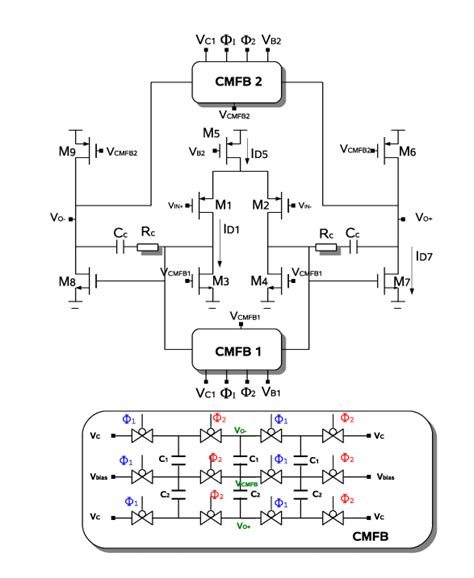 Fully Differential Two Stage Ota Including Cmfb Download Scientific