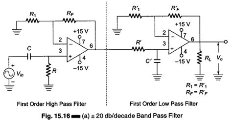 Bandpass Filter Circuit Diagram Op Amps Electronic Bandp