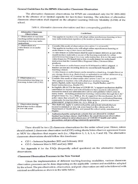 Rpms Ppst Performance Objectives Indicators And Movs Sy 2021 2022 Als Pdf