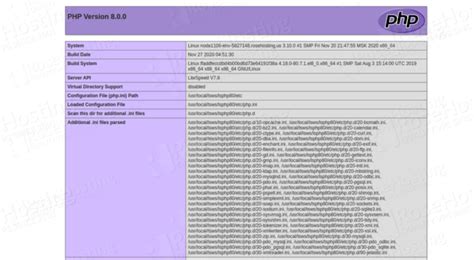 Highly Loaded Php Applications With Litespeed Web Server