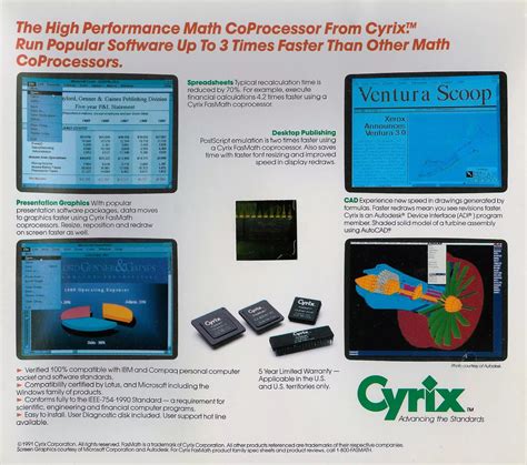 Cyrix: Gone But Not Forgotten | TechSpot