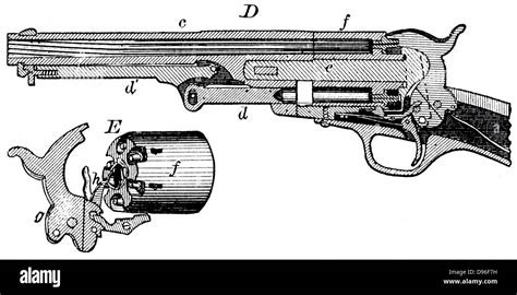 Sectional View Of Colt Revolver With At E The Cylinder And Revolving